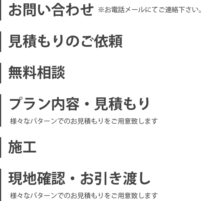 お問い合わせ・見積もりのご依頼⇒無料相談⇒プラン内容、お見積もりの提案⇒施工